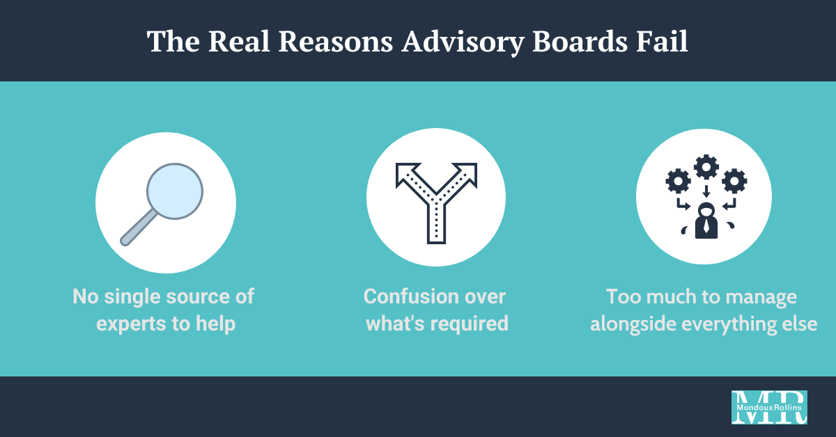 Three reasons advisory boards fail in private companies: lack of expertise, confusion, and operational overload.