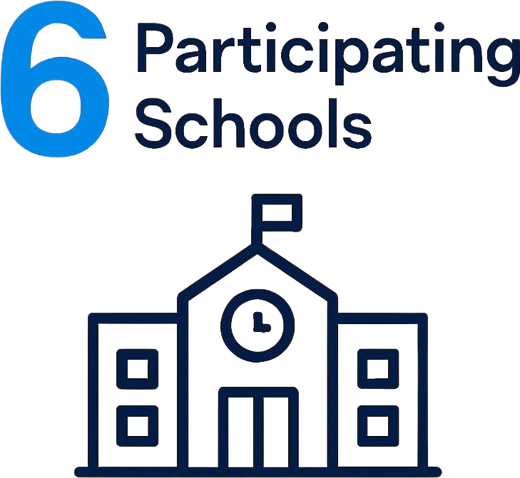 Six schools in South Central  Pennsylvania Joined the Food Fight!