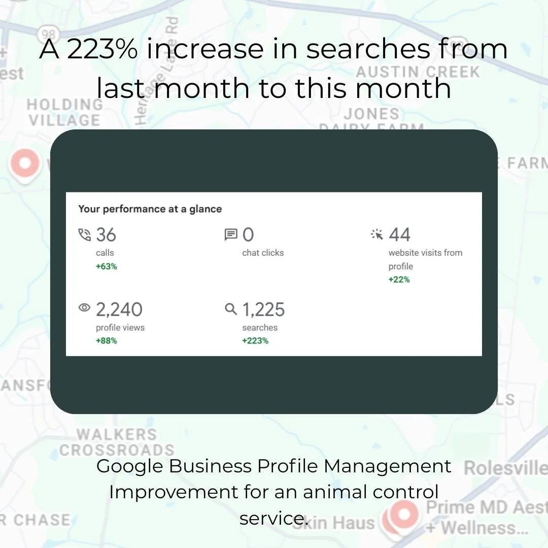 Look at these numbers! This is for a business in Florida that will remove any critters from your home (bats, rats, raccoons, etc) and close the point of entry so they don't return!