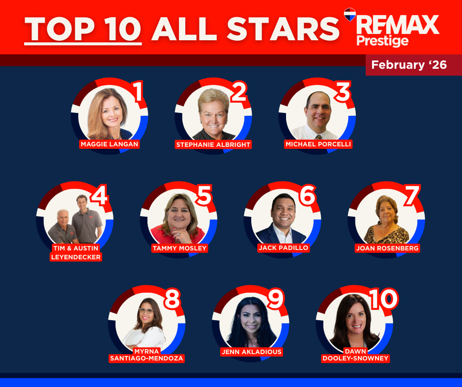A social media post celebrating the Top 10 Agents of the month (Facebook)