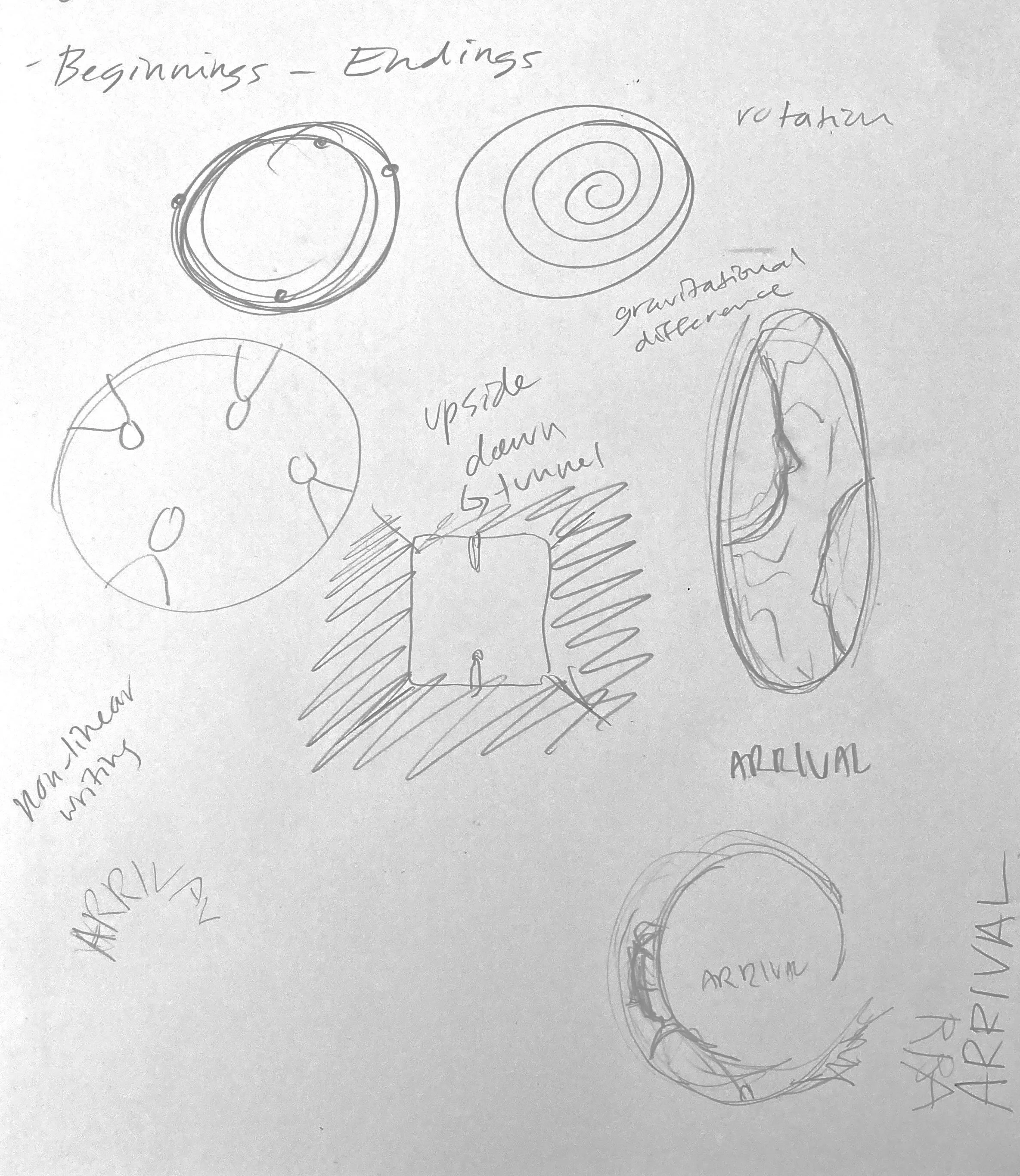 Sketches for Arrival poster