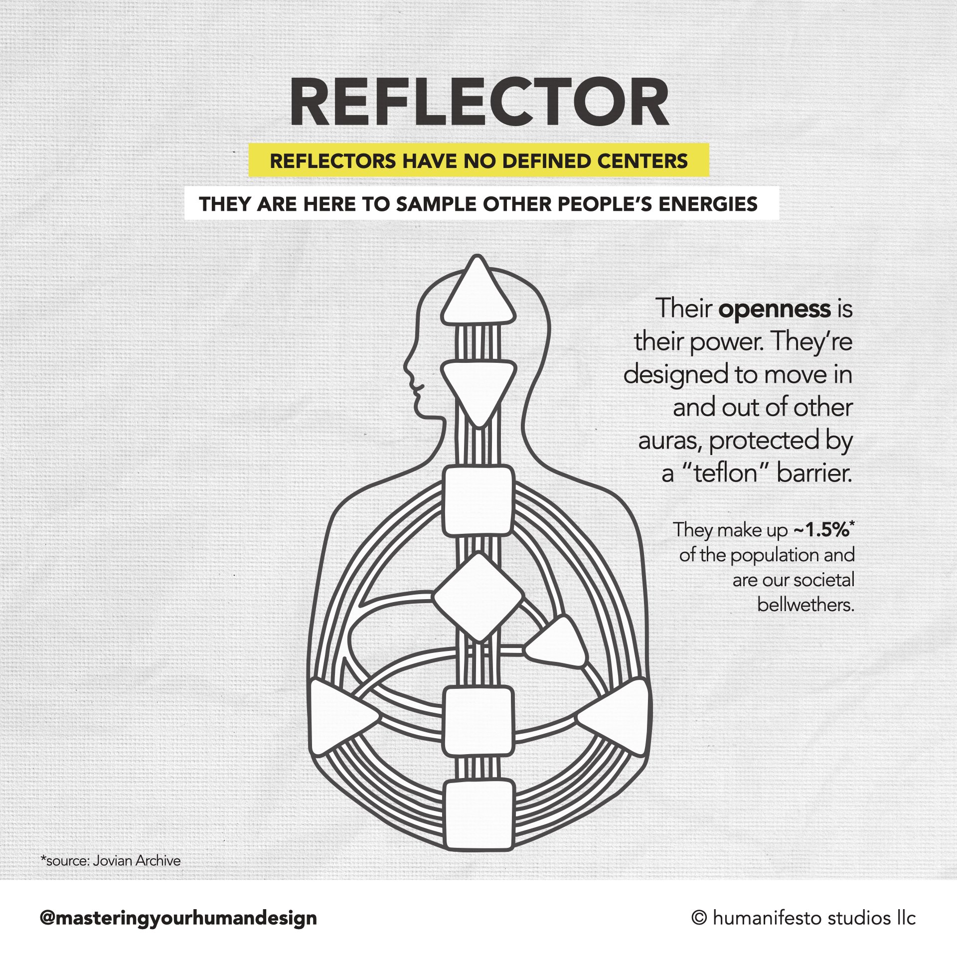 IG_energytypes_carousel_REFLECTOR_v02tts.003.jpeg