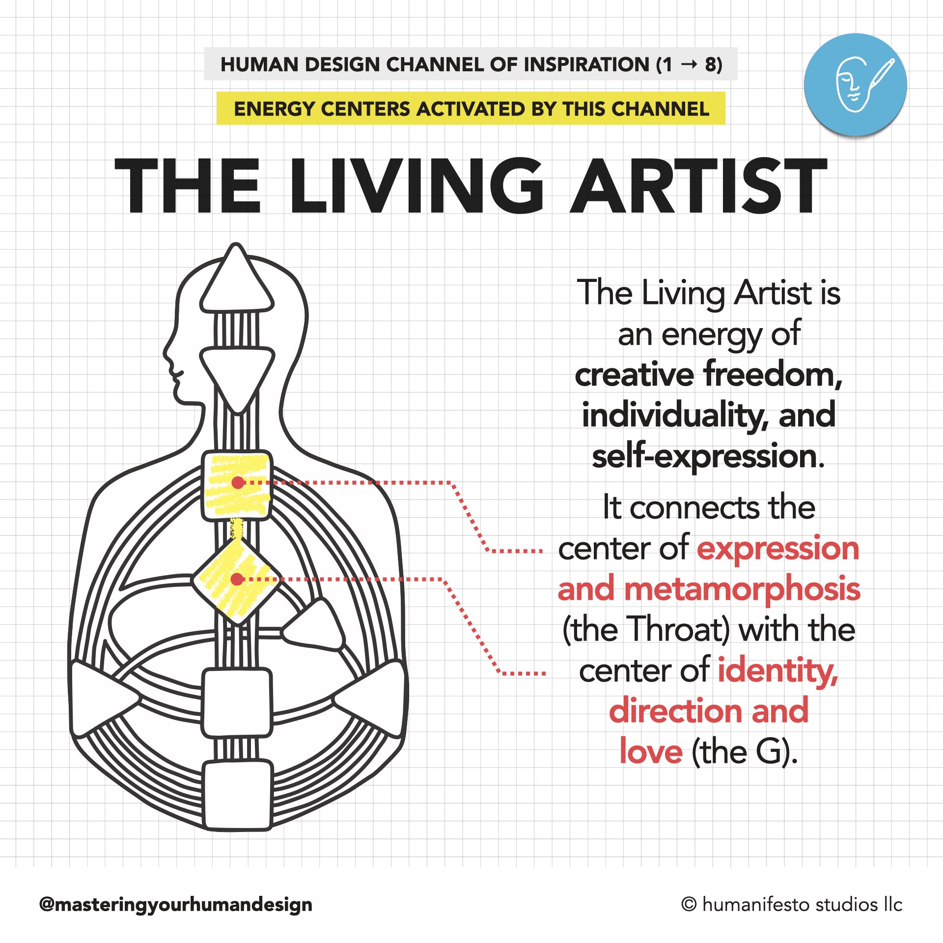 MyHD-1-8-LIVINGARTIST_v03se.003.jpeg