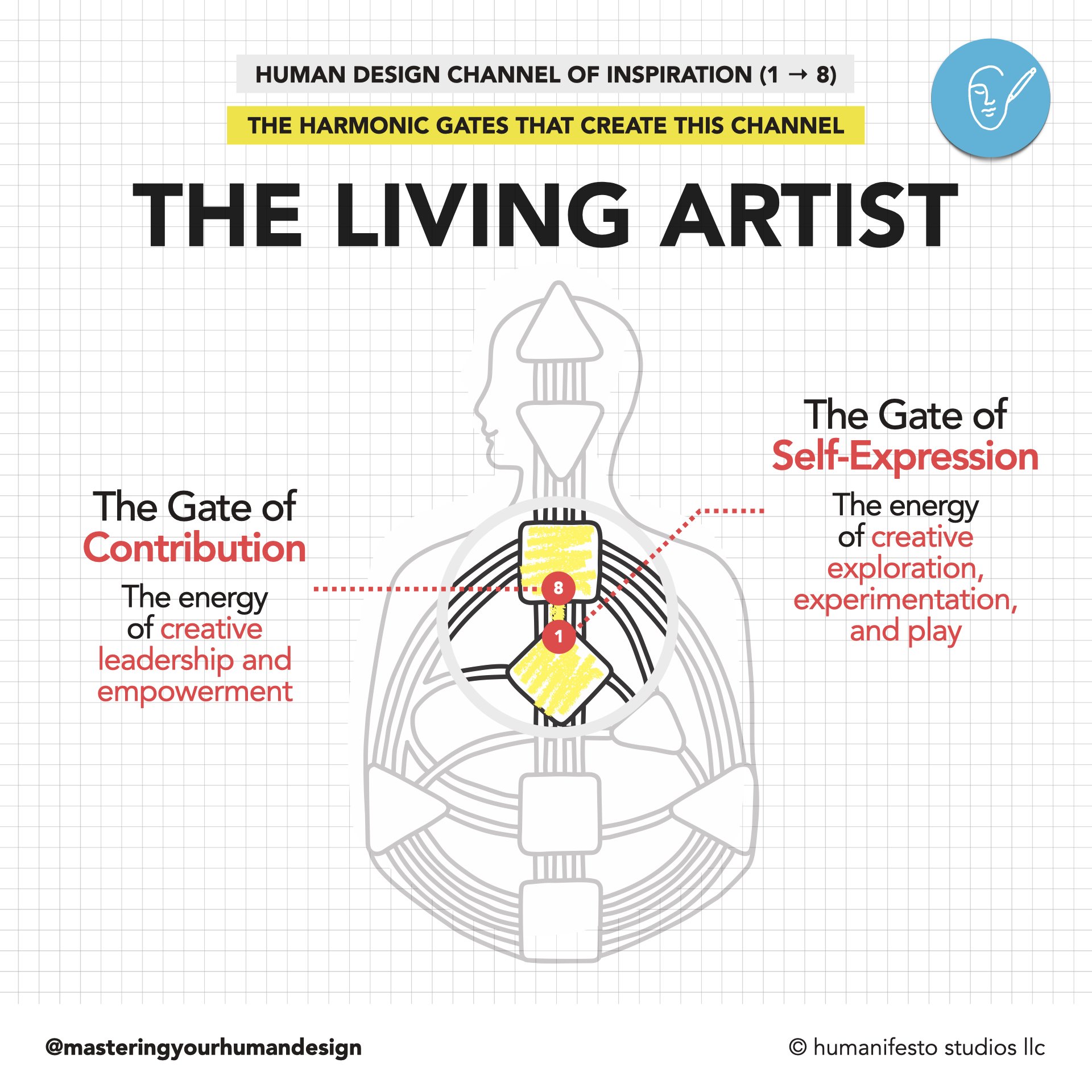 MyHD-1-8-LIVINGARTIST_v03se.004.jpeg