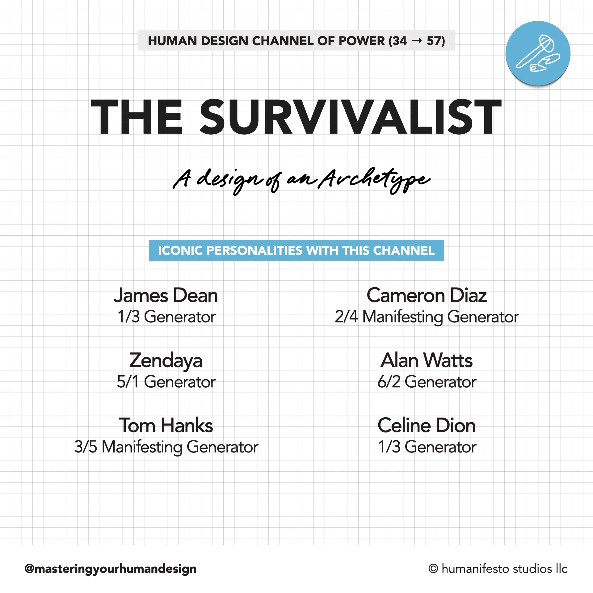 MyHD-34-57-SURVIVALIST_v03se.006.jpeg