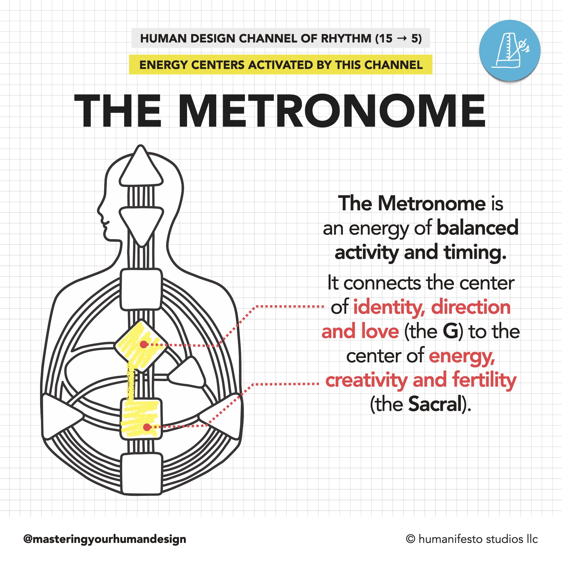 MyHD-5-15-METRONOME_v01se.003.jpeg
