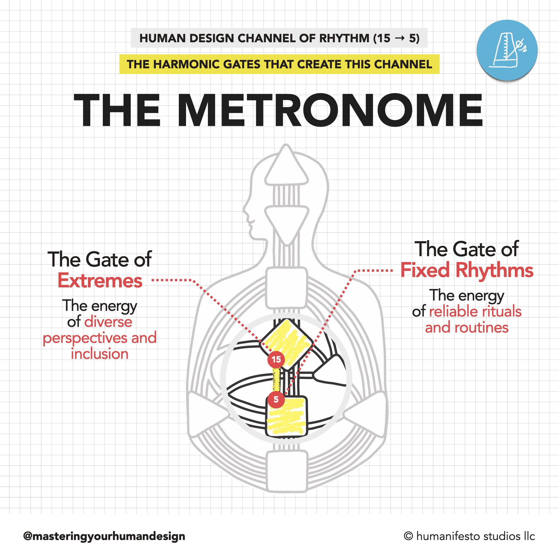 MyHD-5-15-METRONOME_v01se.004.jpeg
