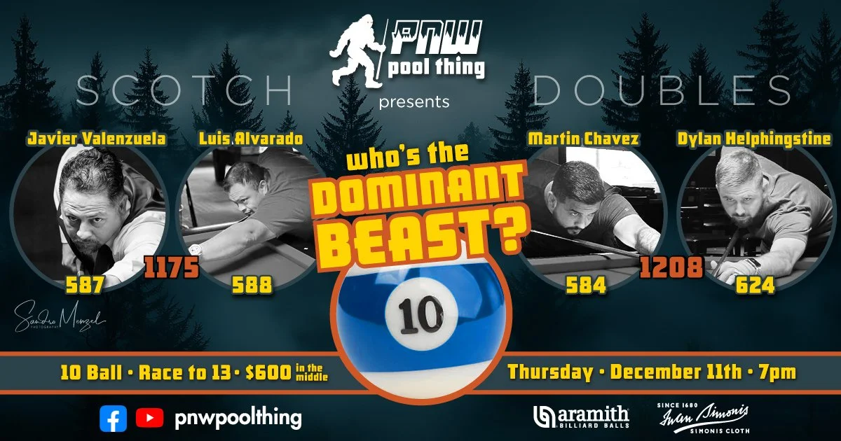 Javier Valenzuela (587), Drew Luis Alvarado (588), Martin Chavez (584), Dylan Helphingstine 12.11.25