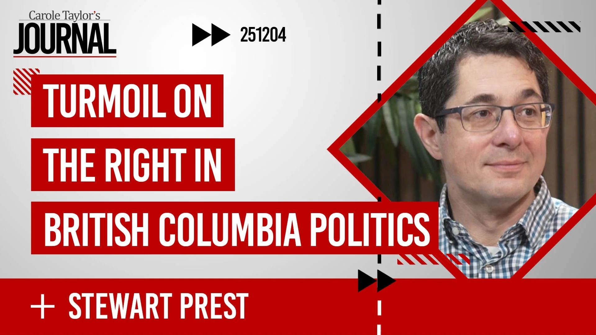 Turmoil on the Right in British Columbia Politics