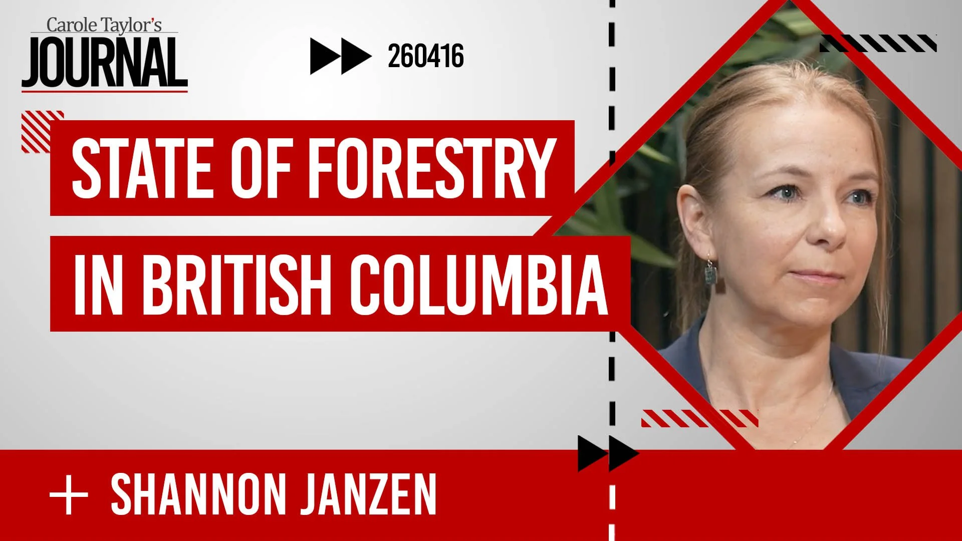 State of Forestry in British Columbia