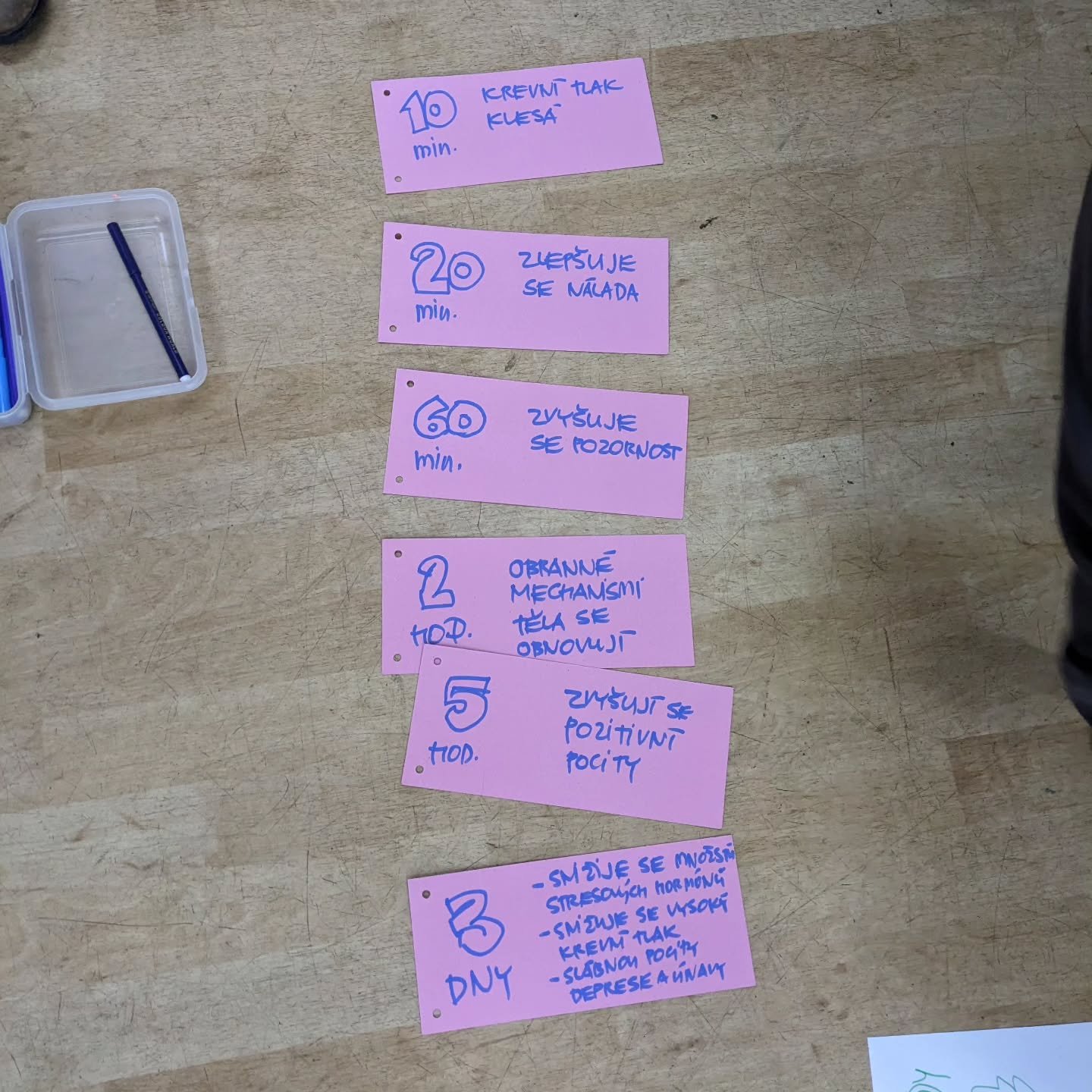 Minul&yacute; v&iacute;kend jsem se toulala po m&yacute;ch milovan&yacute;ch kopc&iacute;ch a integrovala dojmy a poznatky z dvoudenn&iacute;ho skvěl&eacute;ho semin&aacute;ře Tom&aacute;&scaron;e Hawla (#klidem ) a Zd&eacute;ni Vo&scaron;tov&eacute;