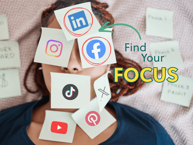 Less Platforms, Better Results: Social Media for Professional Services
