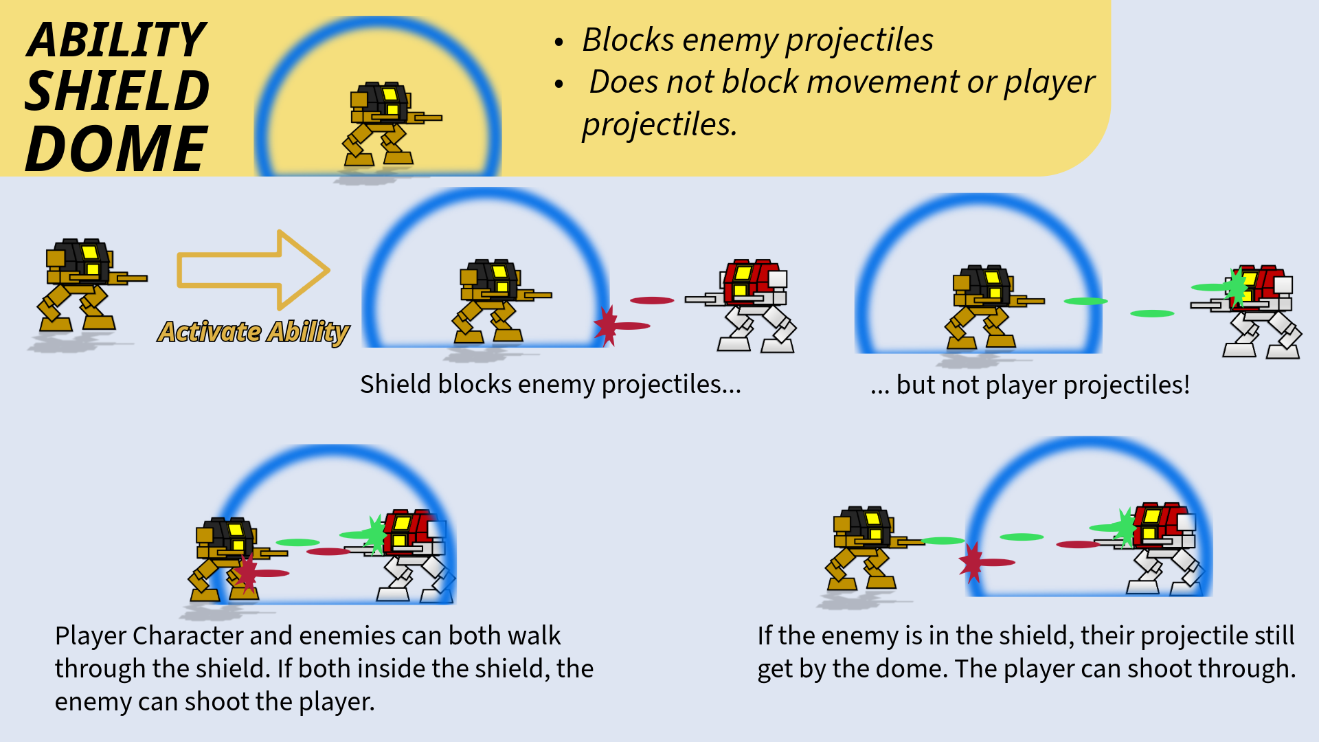 Mechhead-11-Ability Shield Dome.png