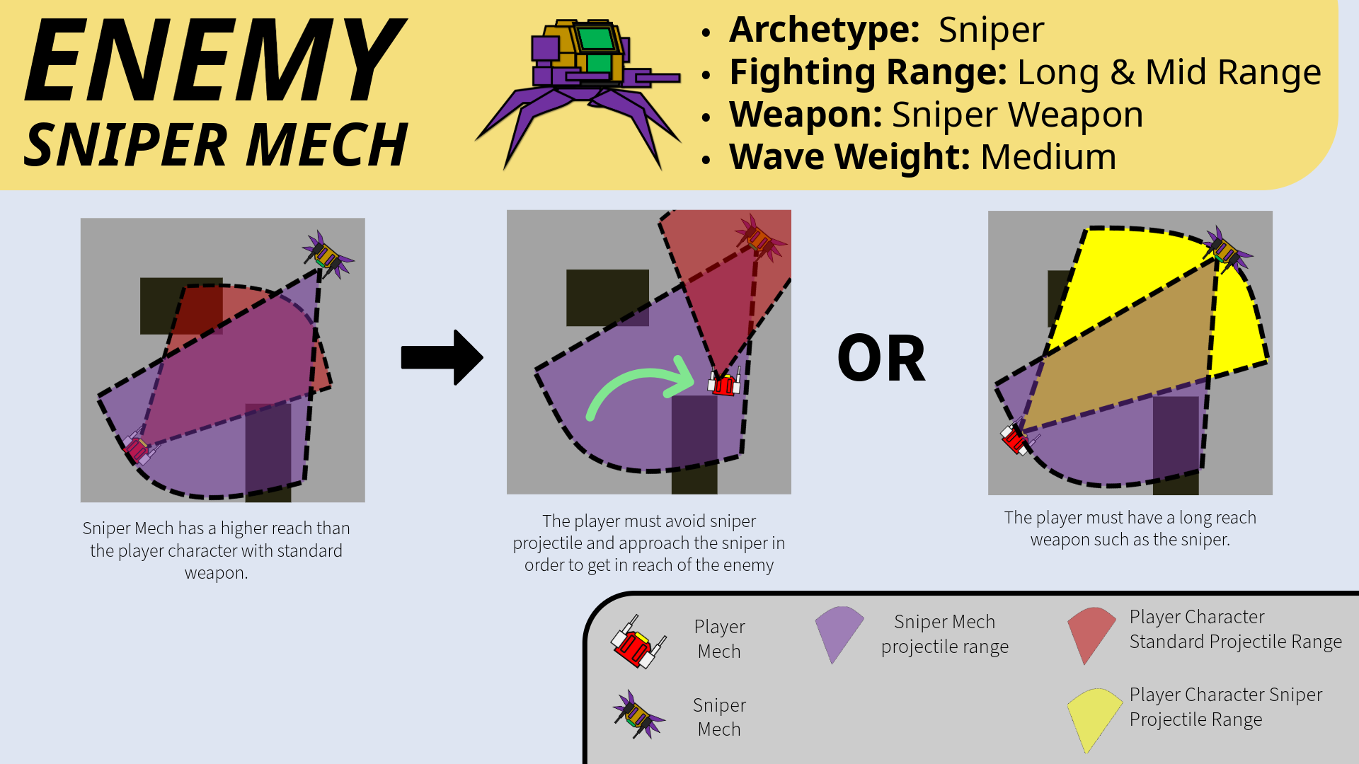 Mechhead-7-Sniper Mech.png