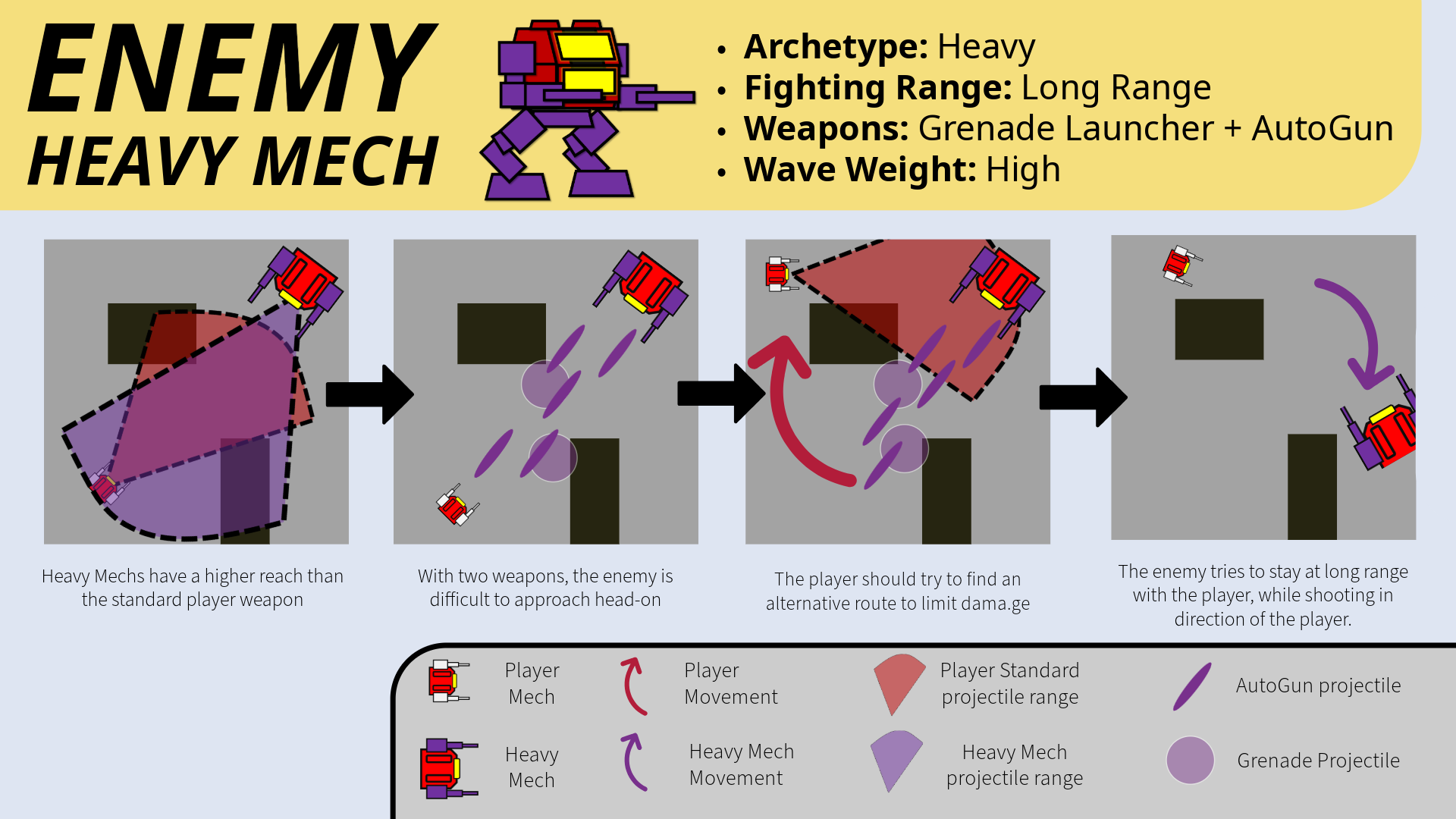 Mechhead-9-Heavy Mech.png