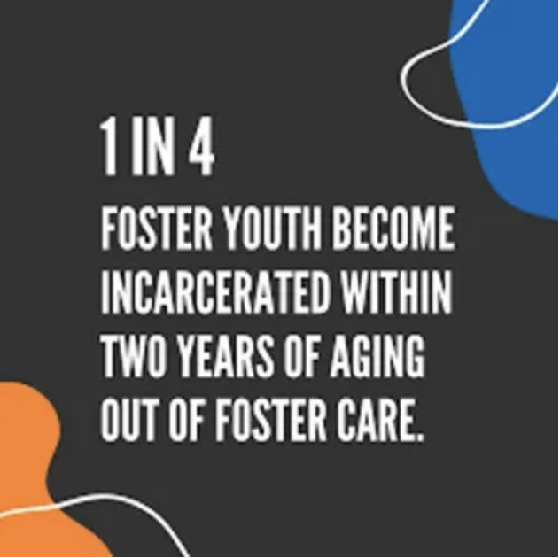 Foster “Care”