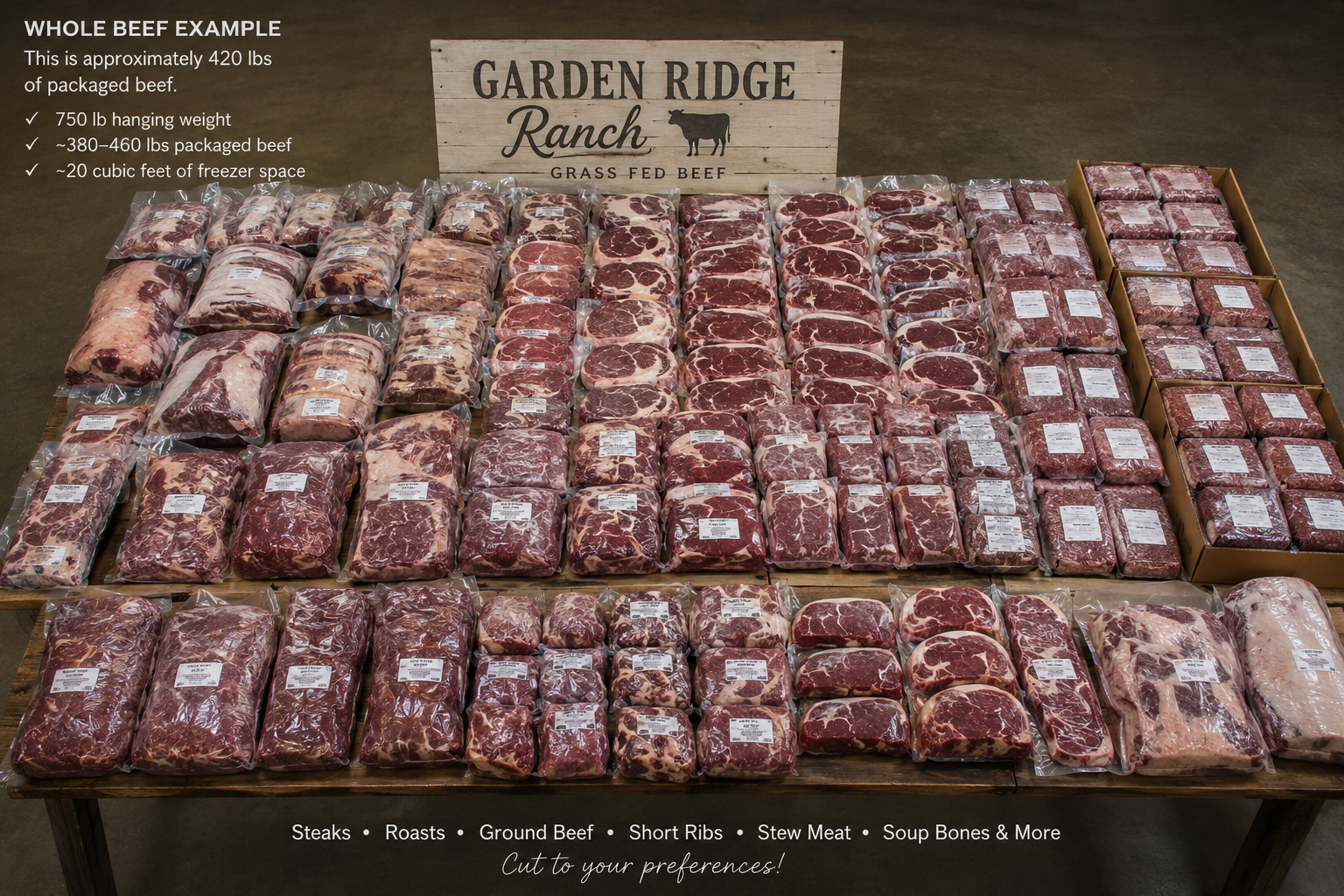 Whole beef pic.png