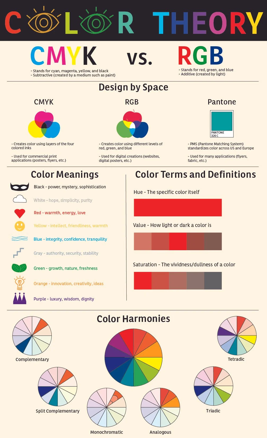 Color Theory infographic