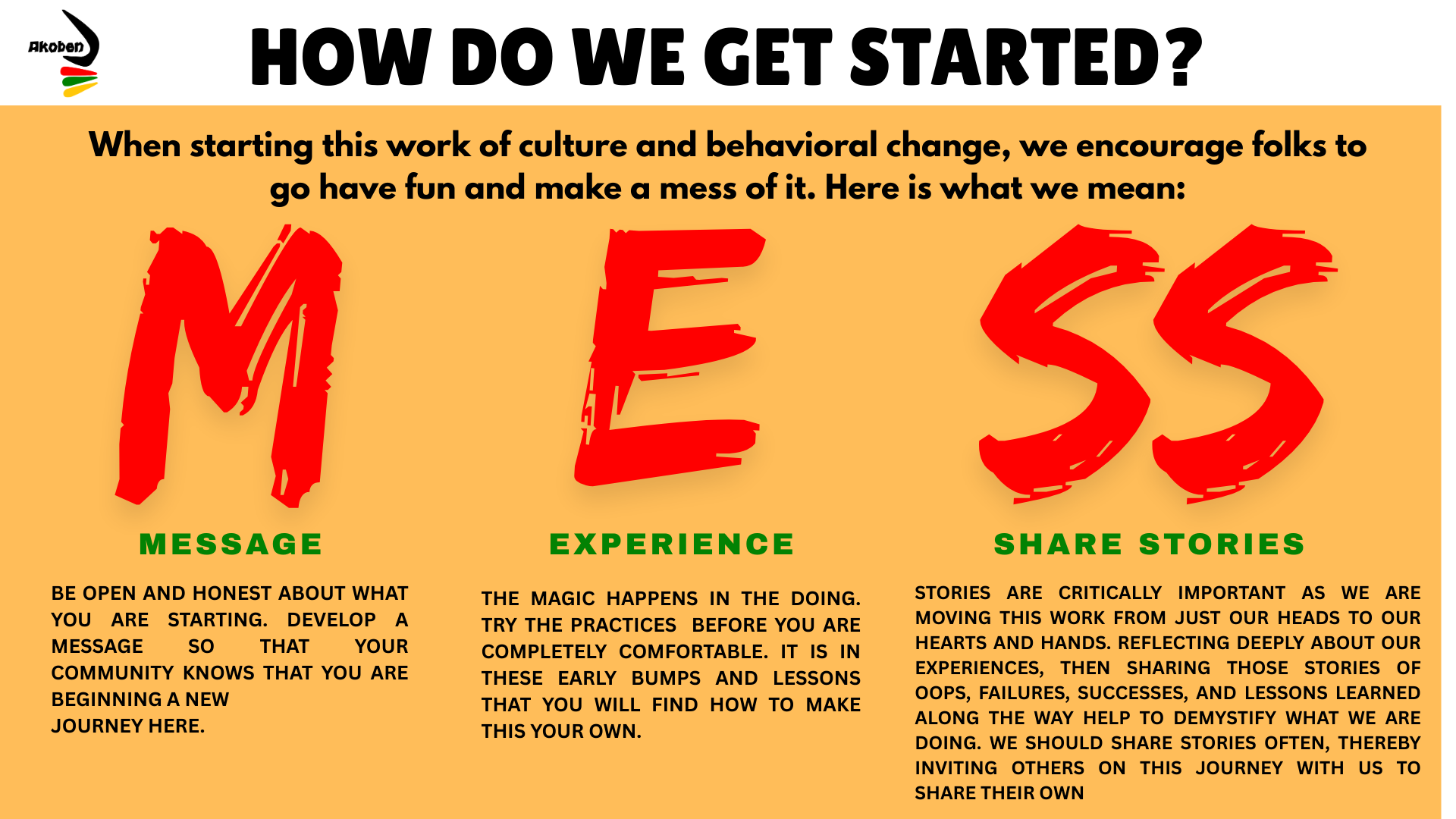 Go make a MESS of it!&nbsp;How we can scrimmage in a human-centered way.&nbsp;