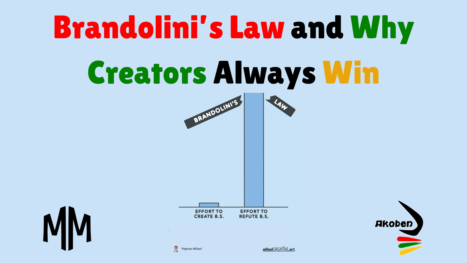 Brandolini’s Law and Why Creators Always Win
