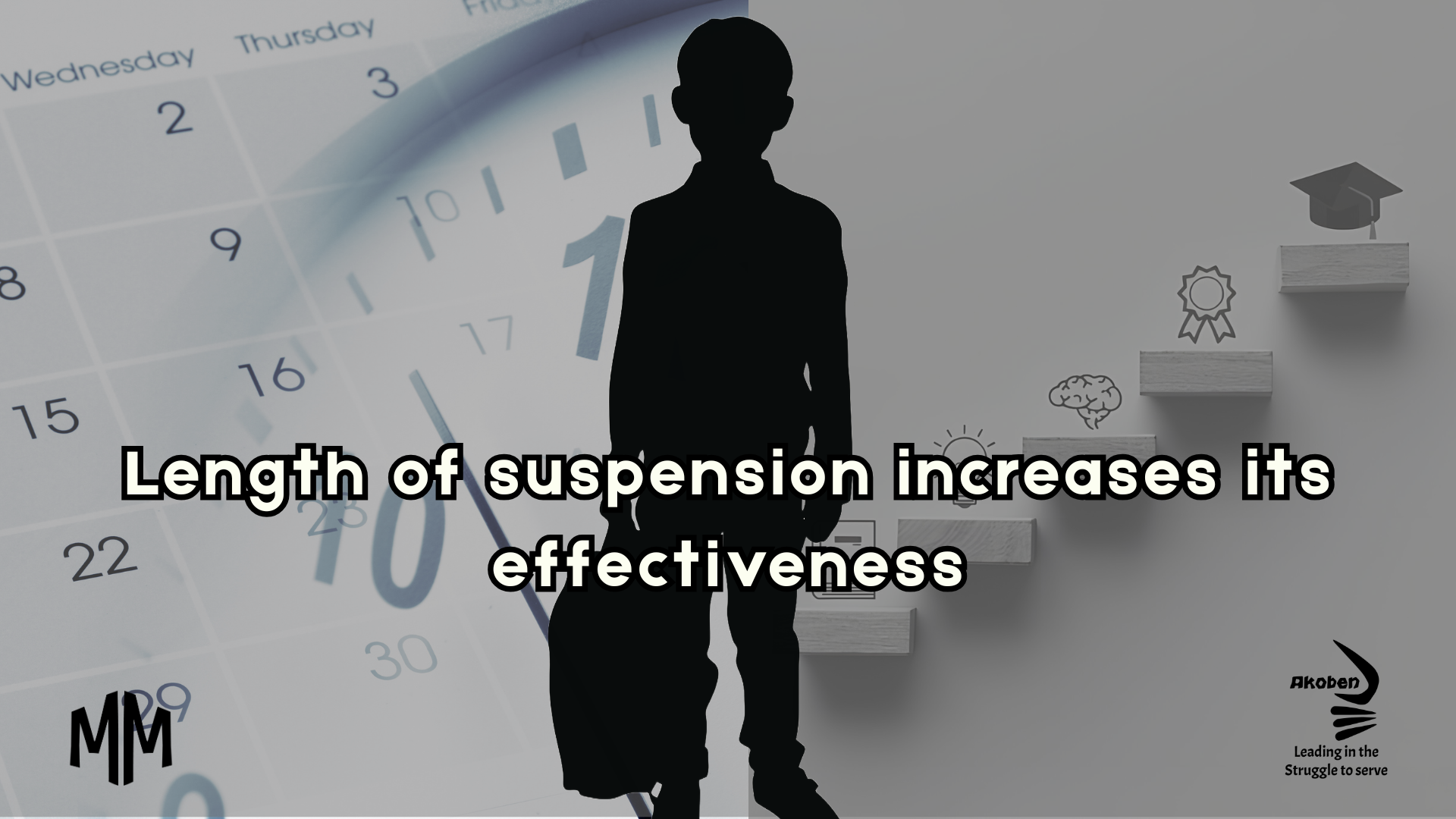 How Much Is Enough? Reexamining Severity, Escalation, and Accountability in School Discipline