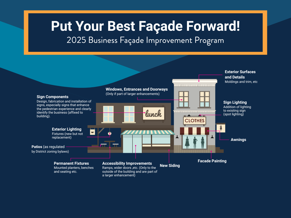 Facade Grant  (4 x 3 in).png