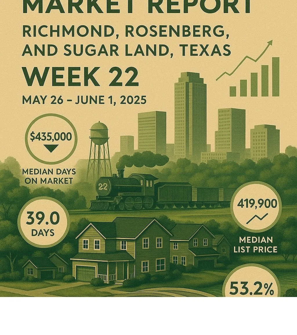 Weekly Housing Market Report – Richmond, Rosenberg, and Sugar Land, Texas – Week 22: May 26 – June 1, 2025