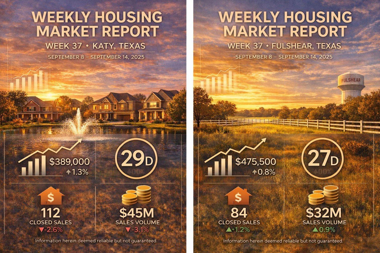 Weekly Housing Market Report – Katy &amp; Fulshear – Week 37 September 8 – September 14, 2025