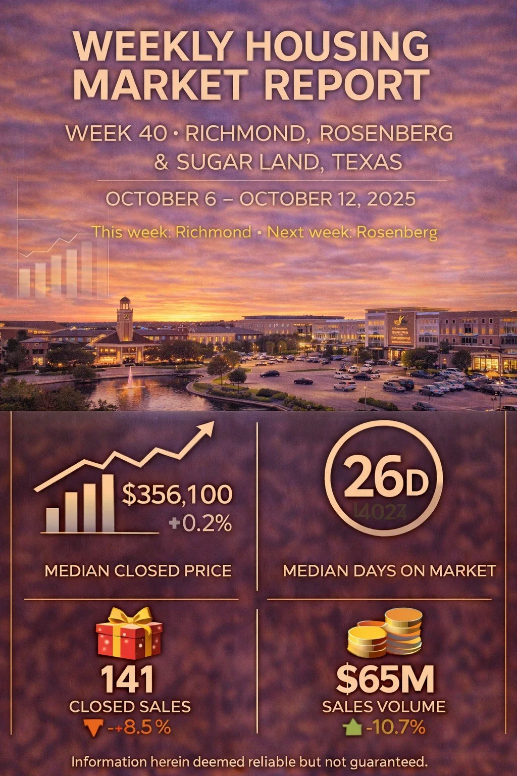 Weekly Housing Market Report – Richmond, Rosenberg &amp; Sugar Land – Week 40 September 29 – October 5, 2025