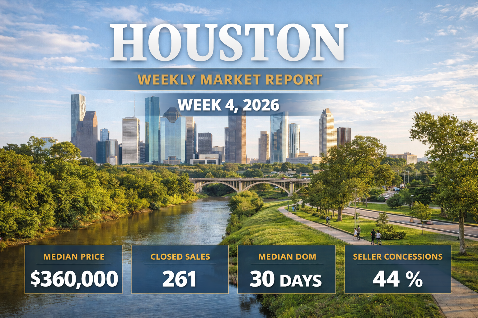 Weekly Housing Market Report – Houston – Week 4 January 19, 2026 – January 25, 2026