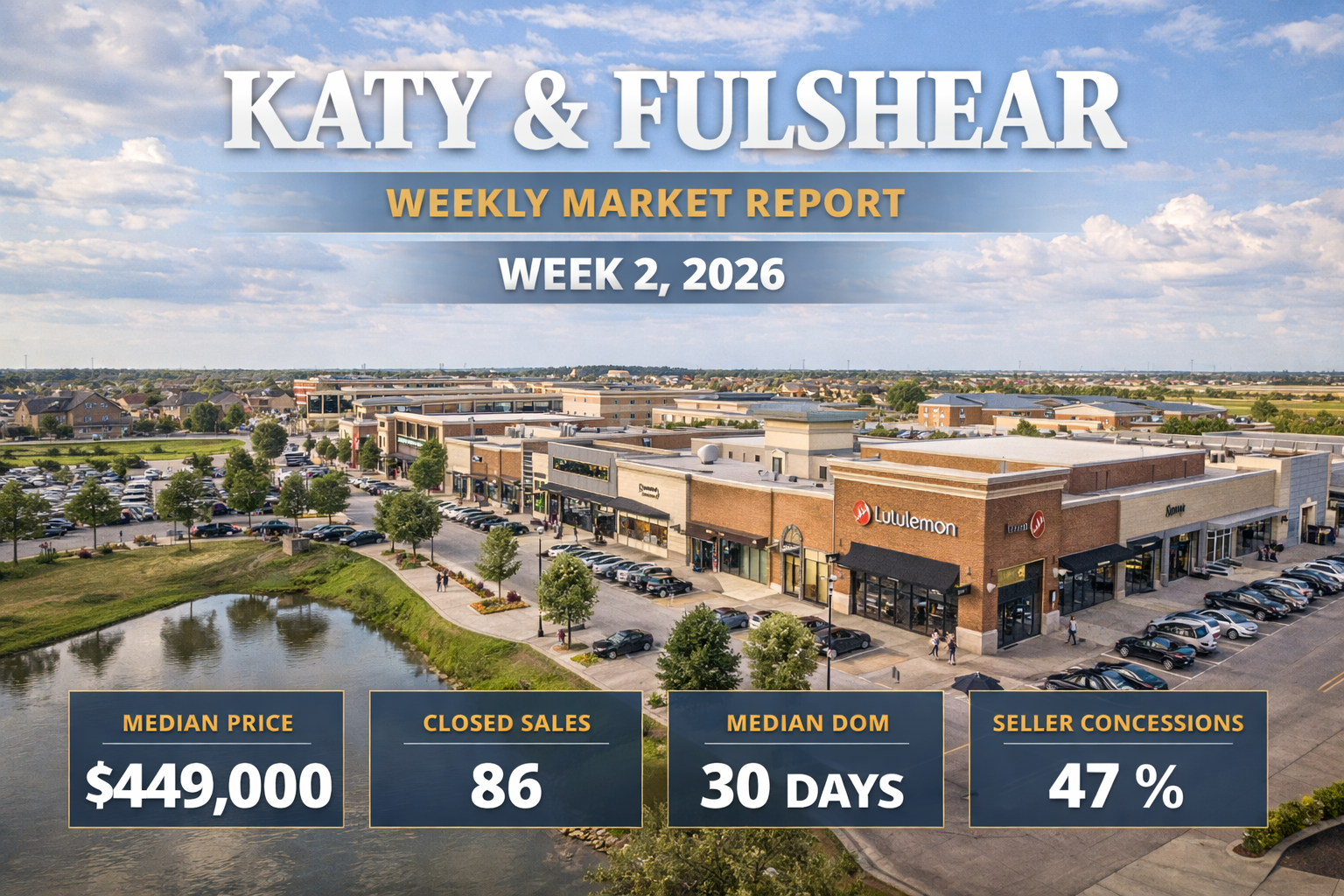 Weekly Housing Market Report – Katy &amp; Fulshear – Week 2 January 5, 2026 – January 11, 2026