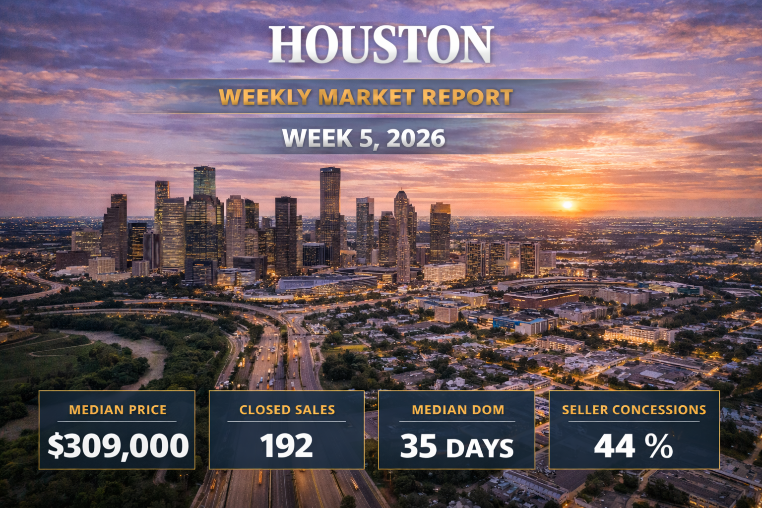 Weekly Housing Market Report – Houston – Week 5 January 26, 2026 – February 1, 2026