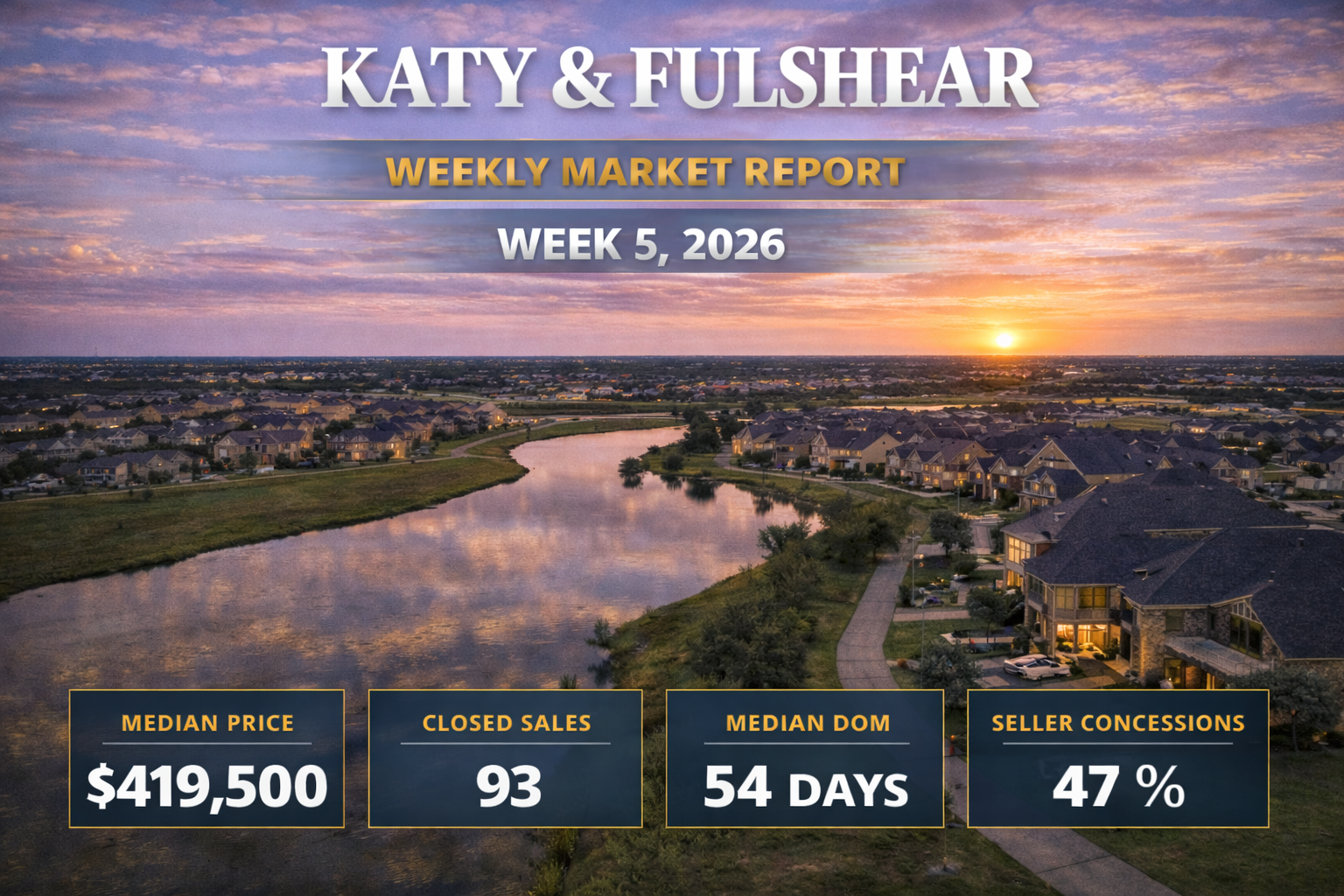 Weekly Housing Market Report – Katy &amp; Fulshear – Week 5 January 26, 2026 – February 1, 2026