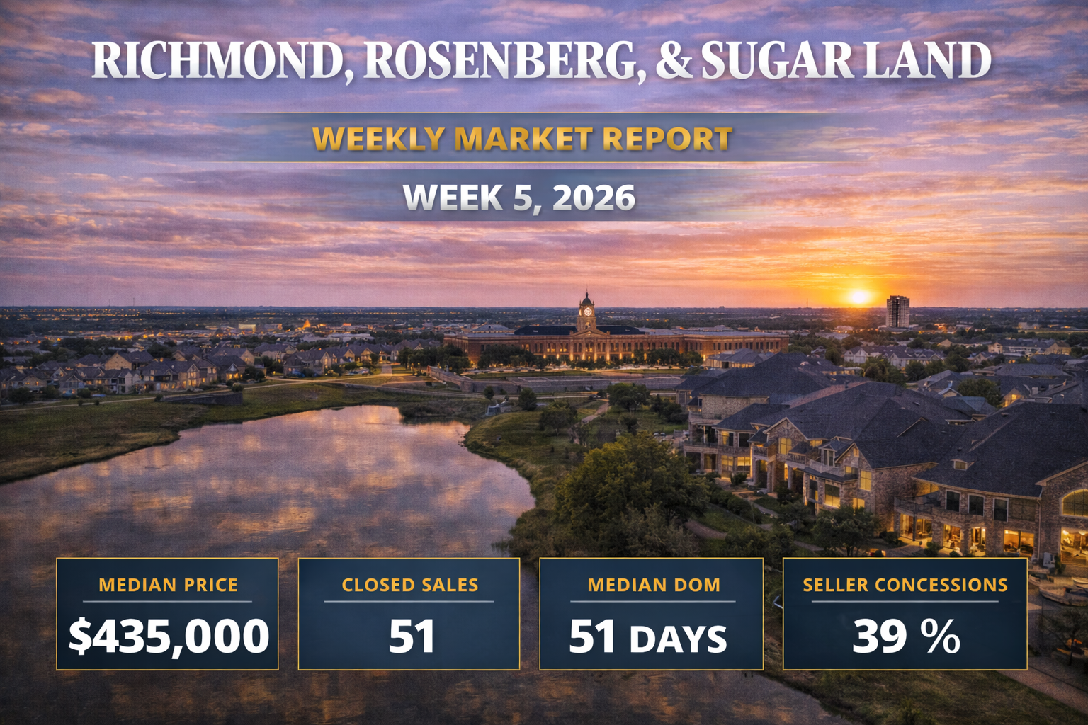 Weekly Housing Market Report – Richmond, Rosenberg &amp; Sugar Land – Week 5 January 26, 2026 – February 1, 2026