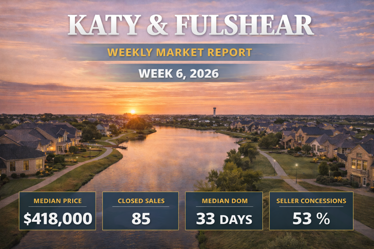 Weekly Housing Market Report – Katy &amp; Fulshear – Week 6 February 2, 2026 – February 8, 2026