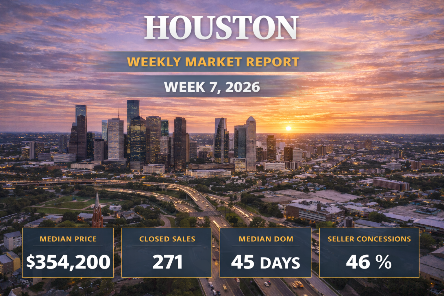 Weekly Housing Market Report – Houston – Week 7 February 9, 2026 – February 15, 2026