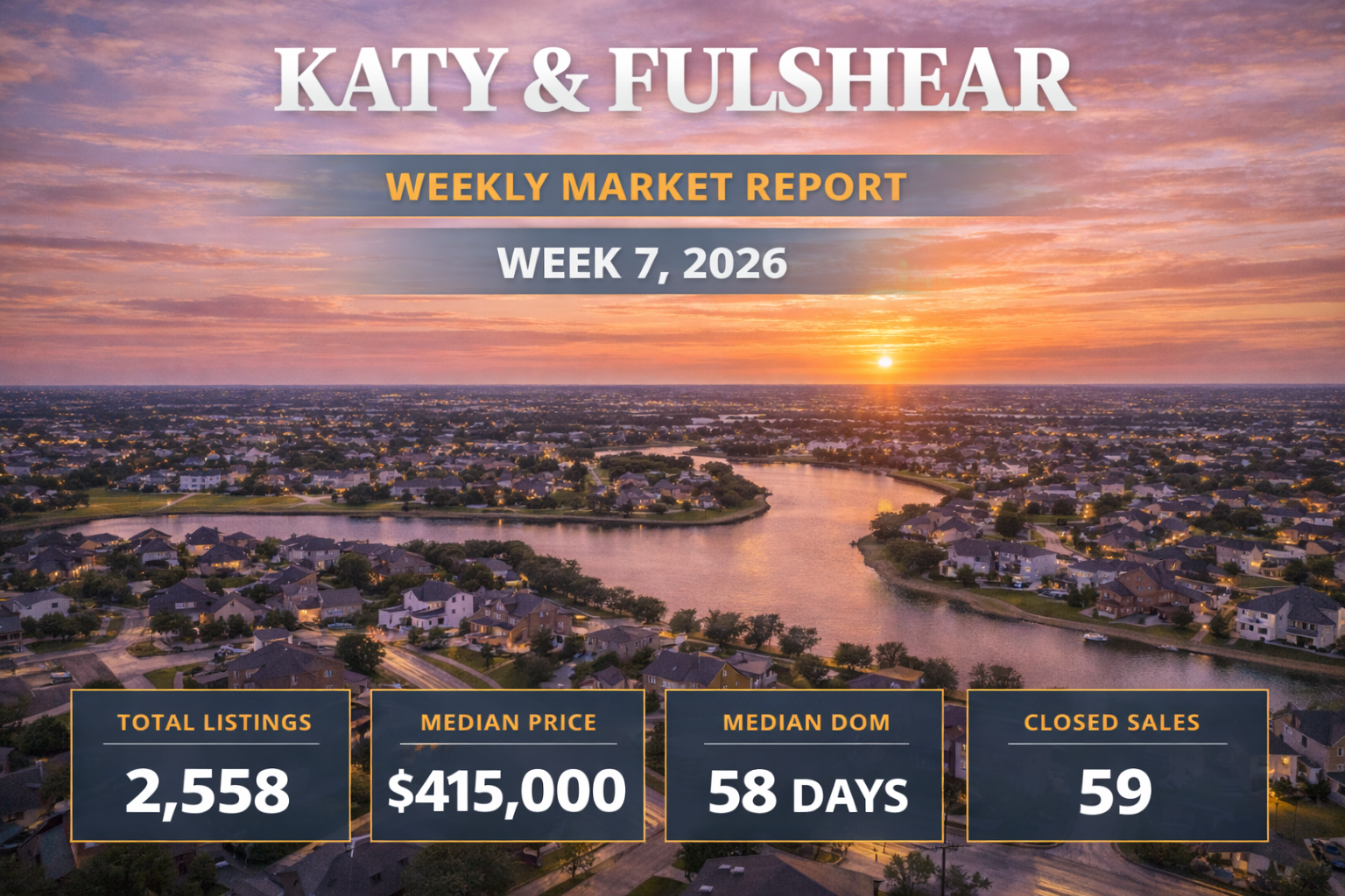 Weekly Housing Market Report – Katy &amp; Fulshear – Week 7 February 9, 2026 – February 15, 2026