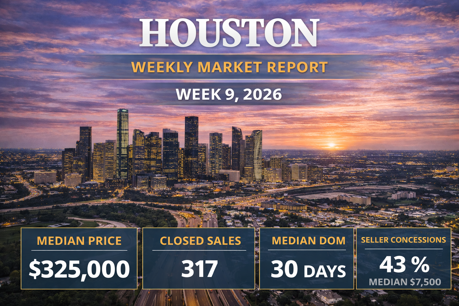 Weekly Housing Market Report – Houston – Week 9 February 23, 2026 – March 1, 2026