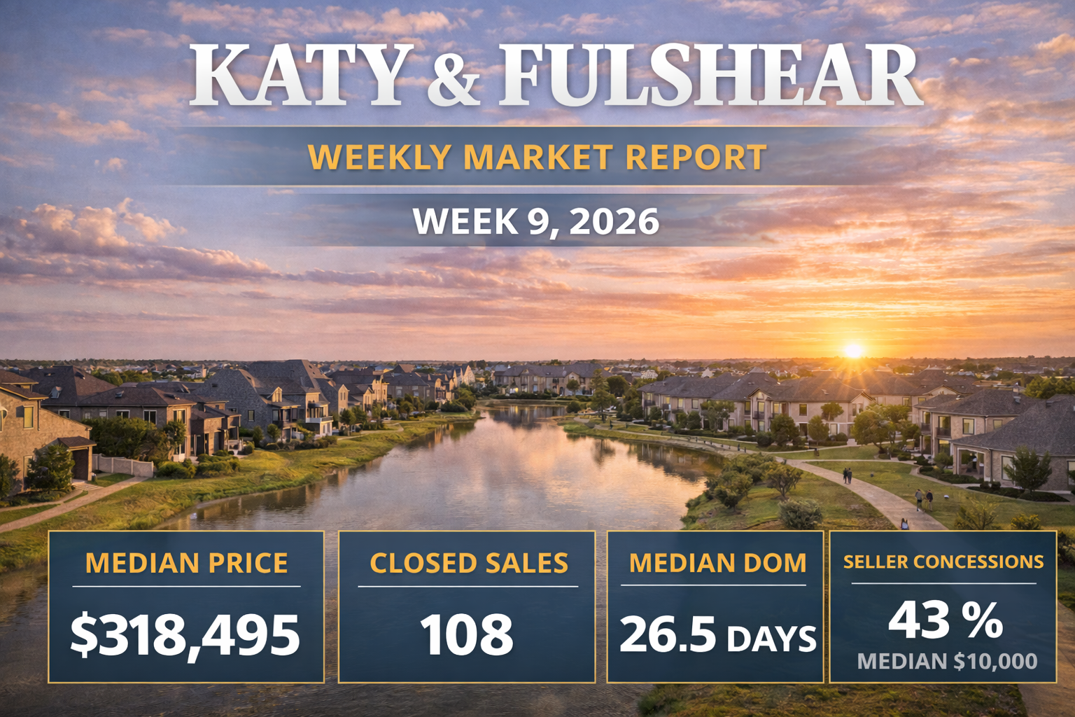 Weekly Housing Market Report – Katy &amp; Fulshear – Week 9 February 23, 2026 – March 1, 2026