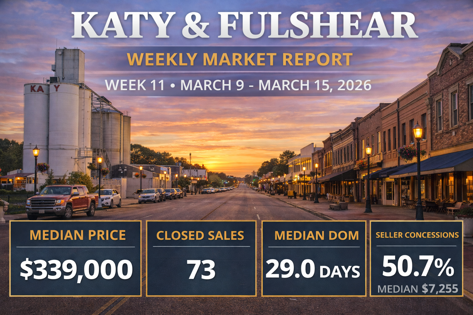 Weekly Housing Market Report – Katy &amp; Fulshear – Week 11 March 9, 2026 – March 15, 2026