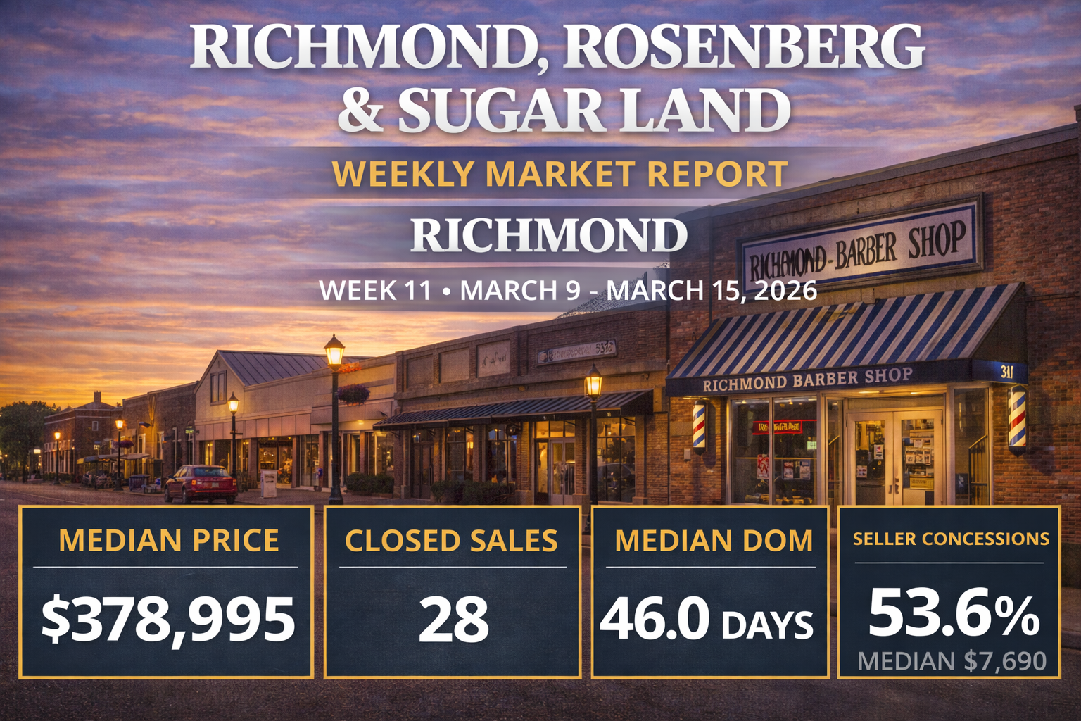 Weekly Housing Market Report – Richmond, Rosenberg &amp; Sugar Land – Week 11 March 9, 2026 – March 15, 2026