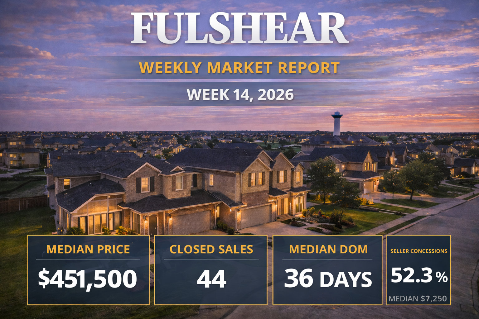 Weekly Housing Market Report – Katy &amp; Fulshear – Week 14 March 30, 2026 – April 5, 2026