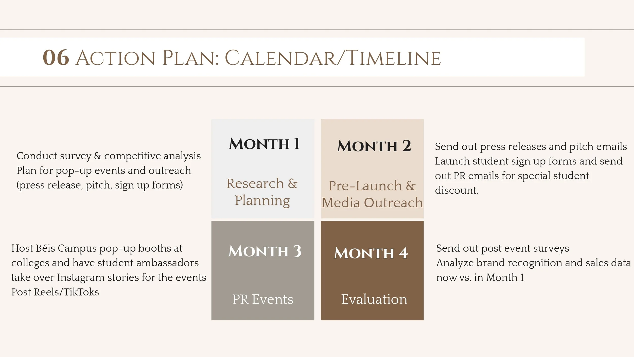 COM4005-BEIS Travel Final Project-2_page-0013.jpg