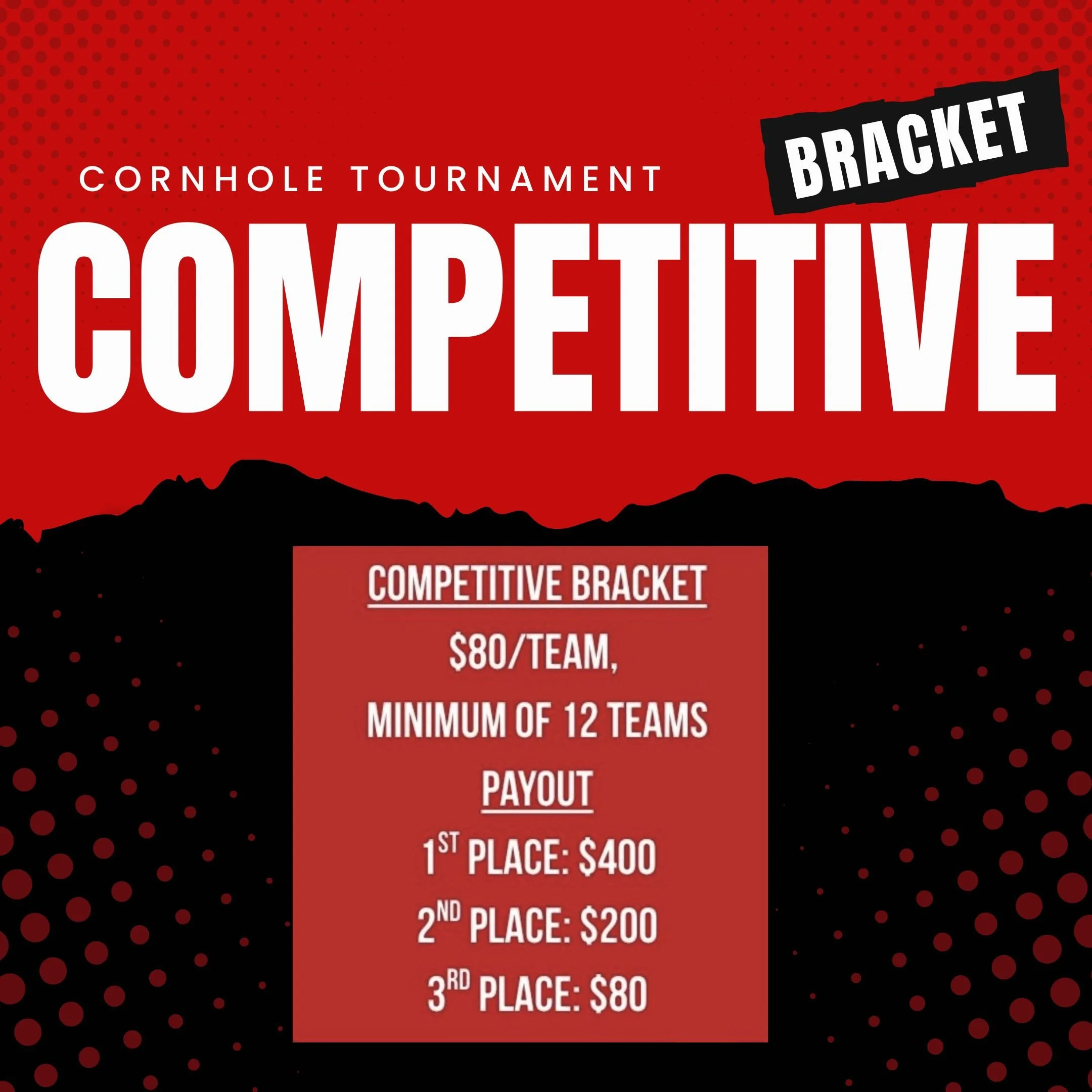 Competitive Bracket