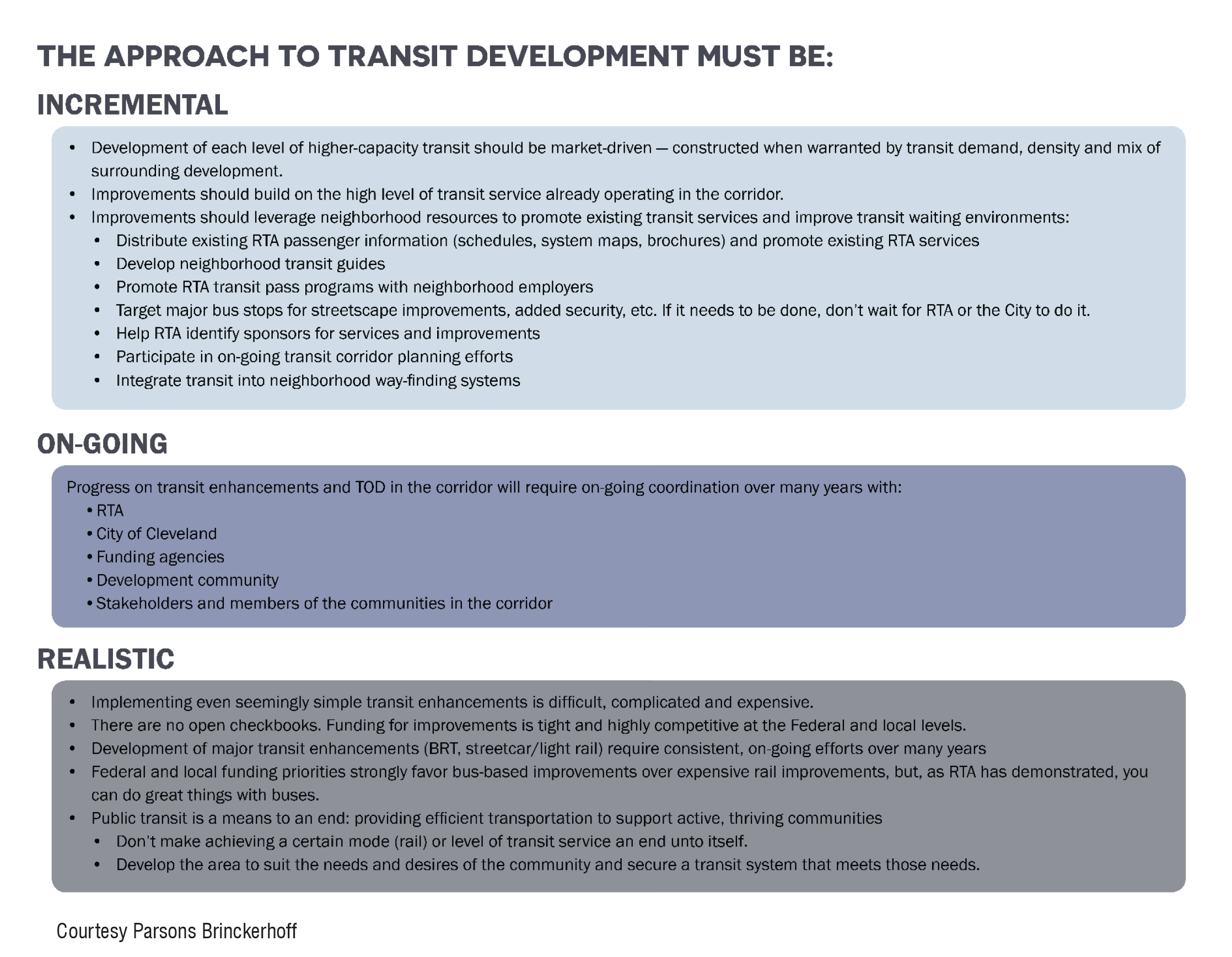 Transit Implementation Considerations