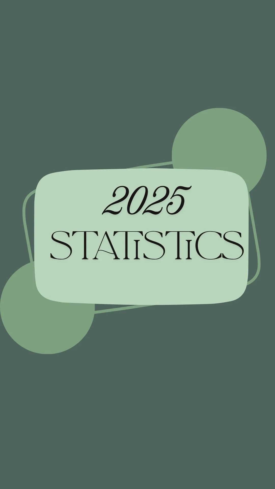 2025 Statistics