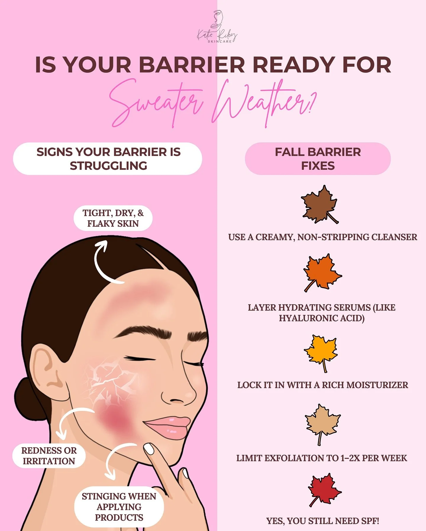 Arizona &ldquo;sweater weather&rdquo; is here, and your skin is feeling it! 🌵

If your barrier&rsquo;s acting up &mdash; tight, dry, red, or stingy &mdash; it&rsquo;s time to switch up your routine:
🍂 Creamy cleanser 
🍁 Hydrating serums 
🍂 Rich m