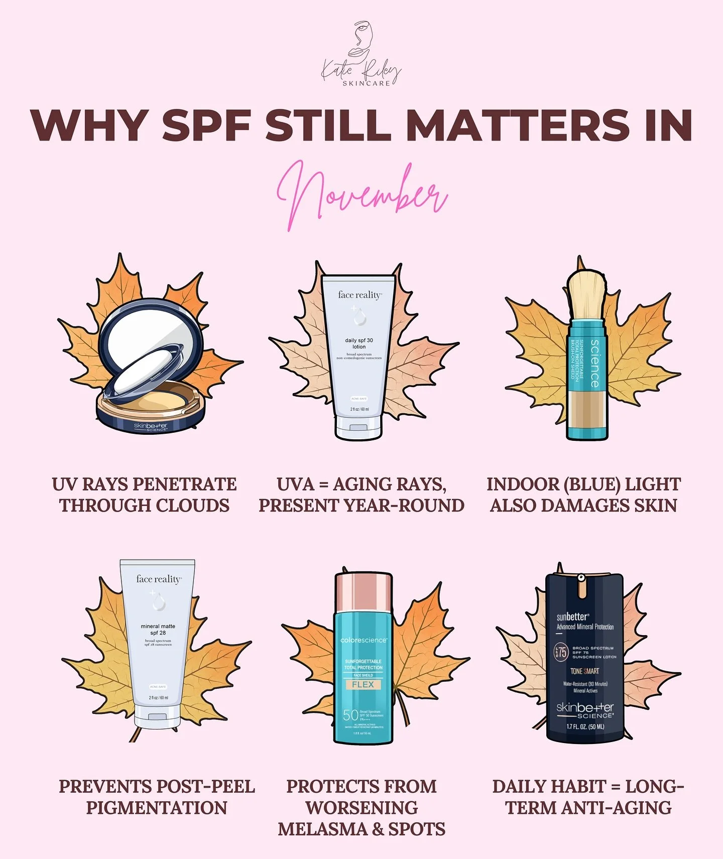 Friendly reminder: SPF is a year-round love language to your skin. Keep protecting, even in November! 🤍

#katierileyskincare #scottsdaleacneexpert #facial #scottsdaleacne #scottsdaleacneclinic #scottsdaleacnespecialist #acnesafe  #porecloggingingred