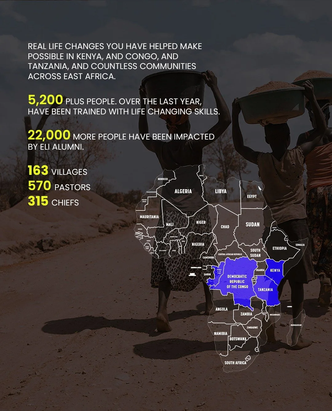 Empowering Lives, Impacting Nations: Over 5,200 individuals trained, 22,000 lives transformed, and 163 villages touched across Kenya, Congo, and Tanzania. Together, we’re shaping communities with life-changing skills and the love of Christ.