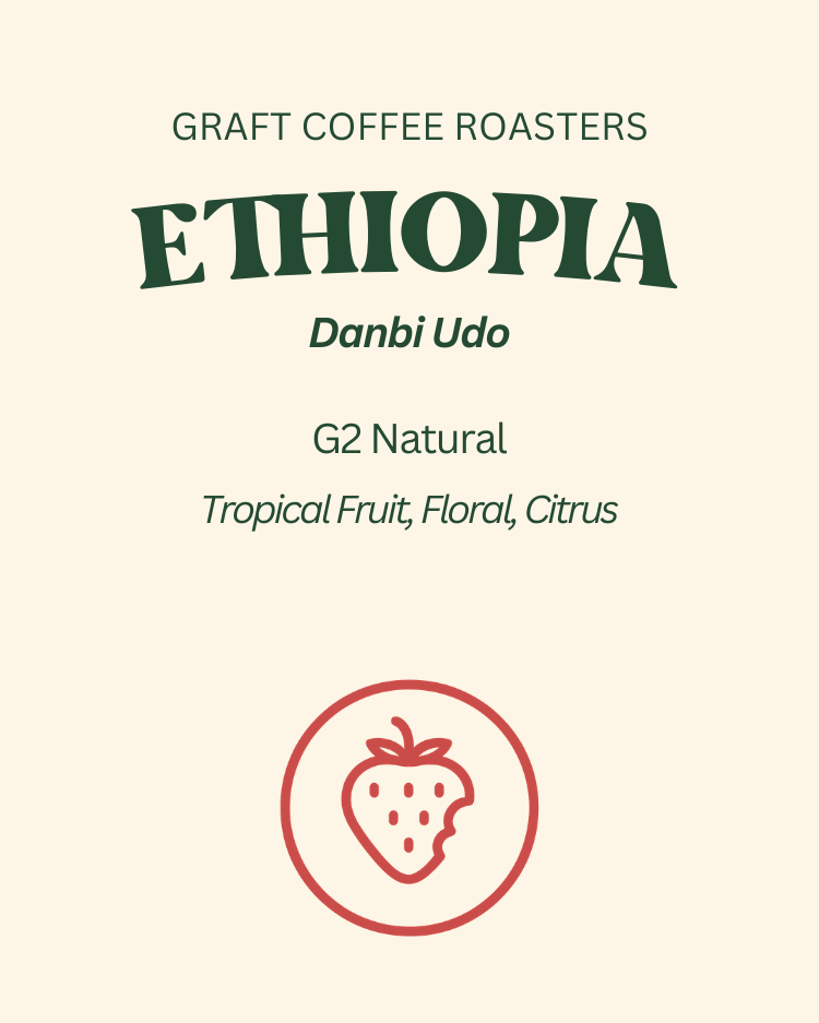 Ethiopia+Guji+G2.png
